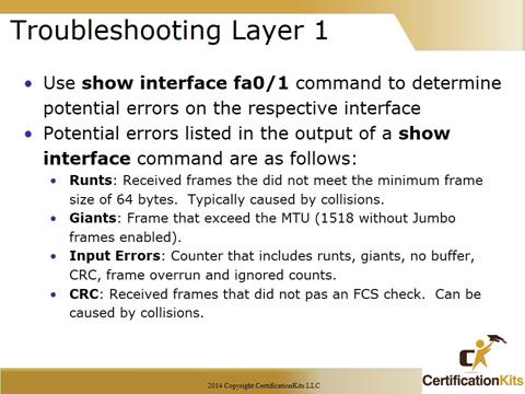 Cisco CCNA Troubleshooting Layer 1