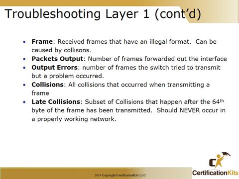 Cisco CCNA Troubleshooting Layer 1