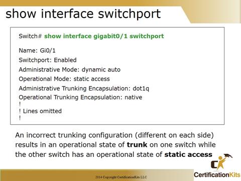 Cisco CCNA Troubleshooting Switchport