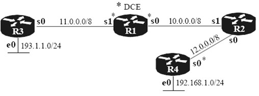 redistribution-1