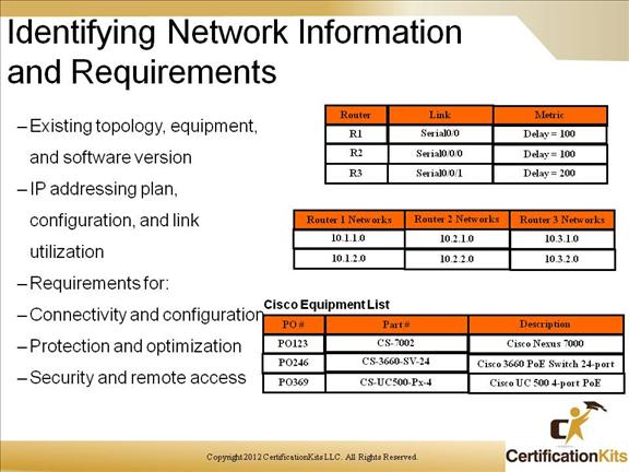 cisco-ccnp-13