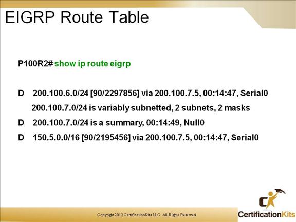 cisco-ccnp-route-eigrp-11