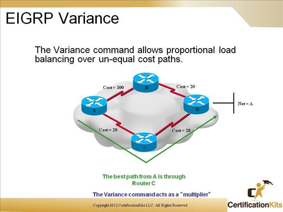 cisco-ccnp-route-eigrp-12