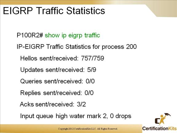 cisco-ccnp-route-eigrp-15