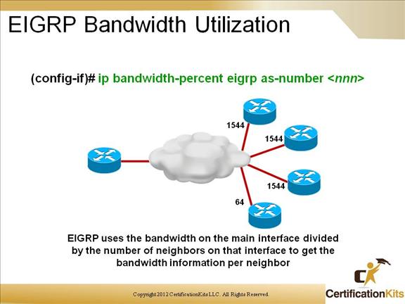 cisco-ccnp-route-eigrp-11