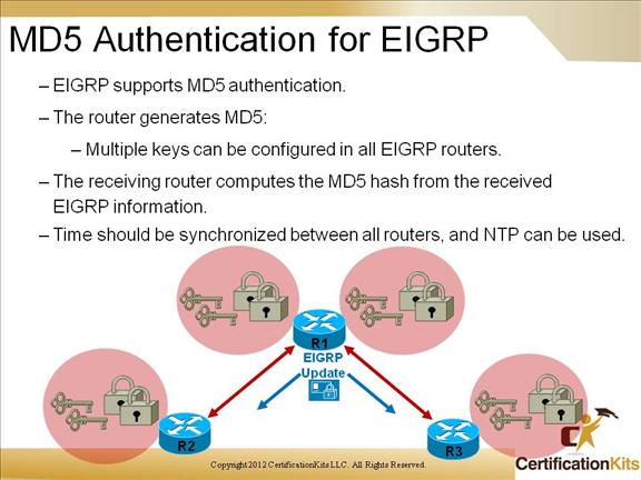 cisco-ccnp-route-eigrp-14