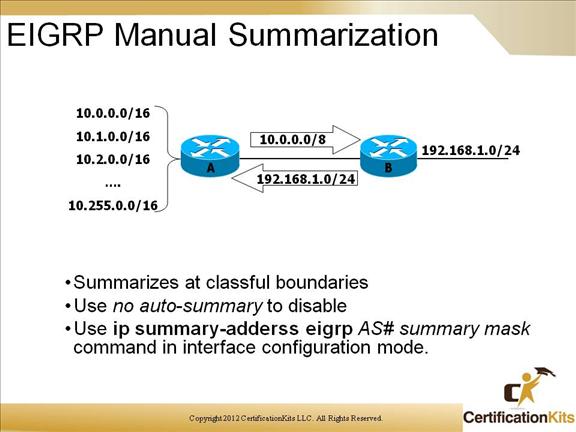 cisco-ccnp-route-eigrp-7