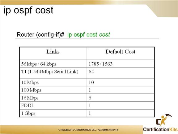 cisco-ccnp-route-ospf-12