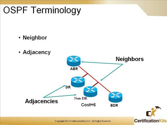 cisco-ccnp-route-ospf-7