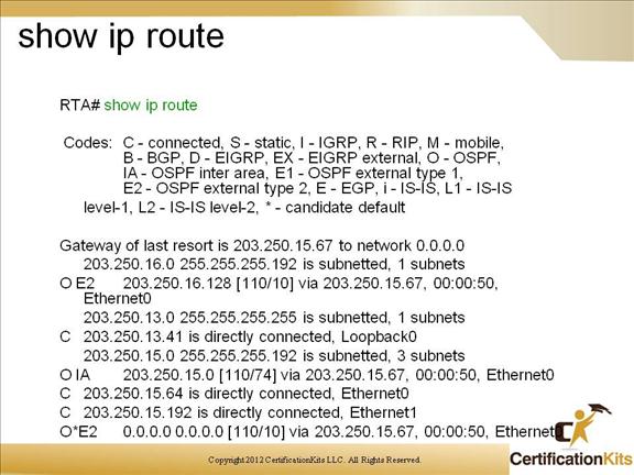 cisco-ccnp-route-ospf-11