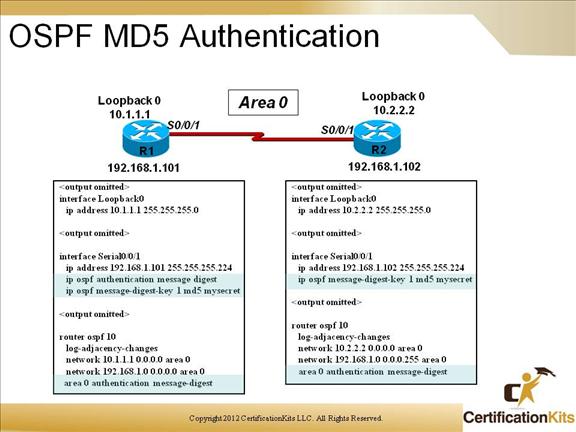 cisco-ccnp-route-17