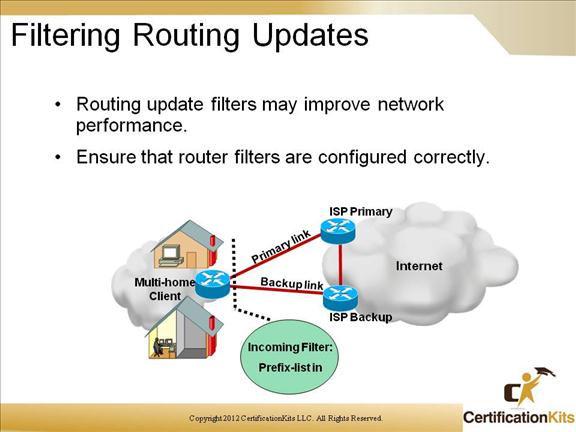 cisco-ccnp-route-prefix-lists-4