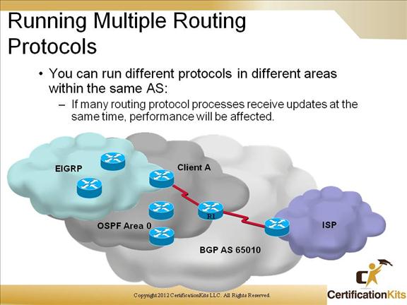 cisco-ccnp-route-prefix-lists-5