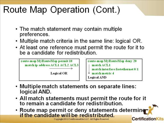 cisco-ccnp-route-map-4