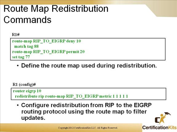 cisco-ccnp-route-map-9