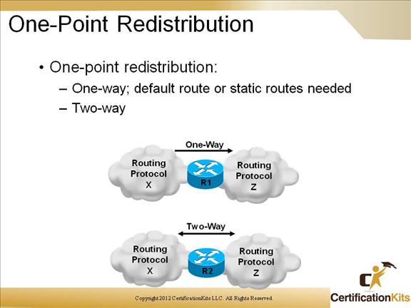 cisco-ccnp-route-redistribution-9