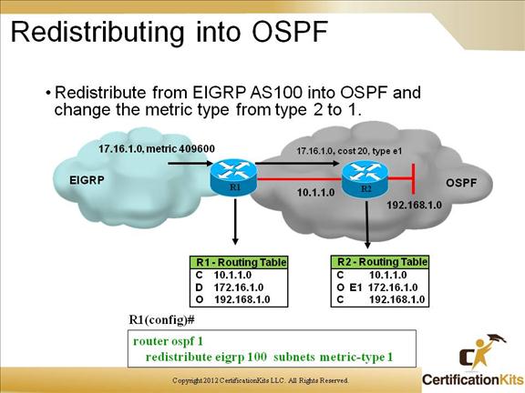 cisco-ccnp-route-redistribution-4