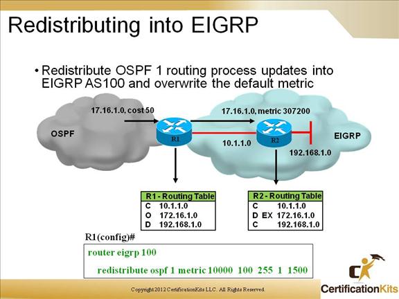 cisco-ccnp-route-redistribution-7