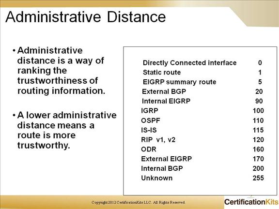 cisco-ccnp-route-redistribution-8