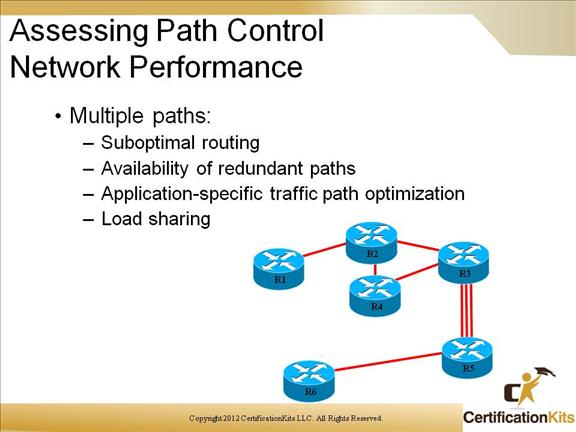 cisco-ccnp-route-pbr-2