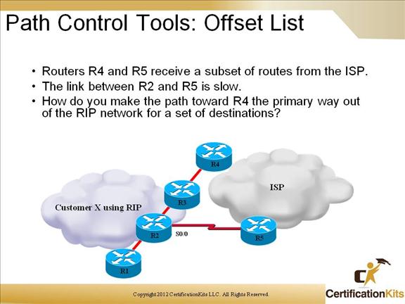 cisco-ccnp-route-pbr-4