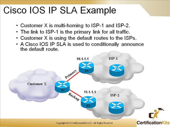 cisco-ccnp-route-pbr-7