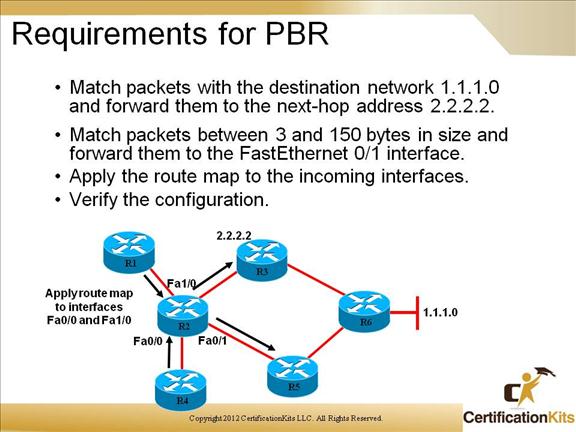 How do I use Command Line Options in PBRS?