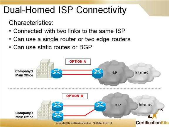 cisco-ccnp-route-bgp-10