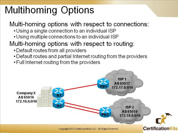 cisco-ccnp-route-bgp-14