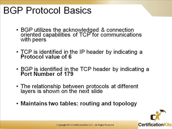 cisco-ccnp-route-bgp-16