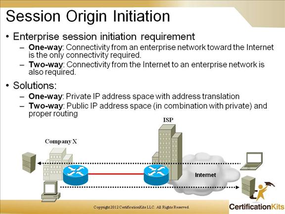 cisco-ccnp-route-bgp-2