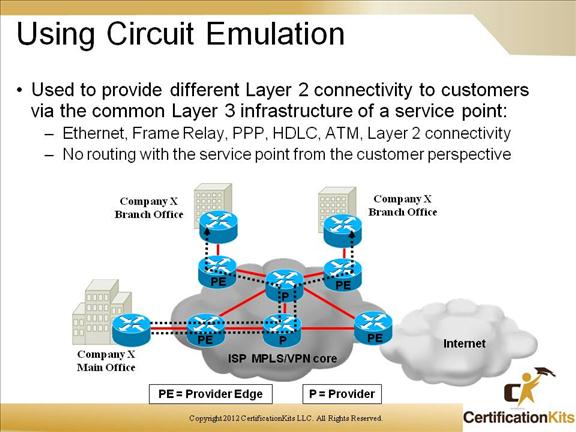 cisco-ccnp-route-bgp-4