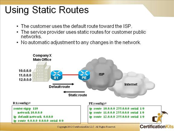 cisco-ccnp-route-bgp-5