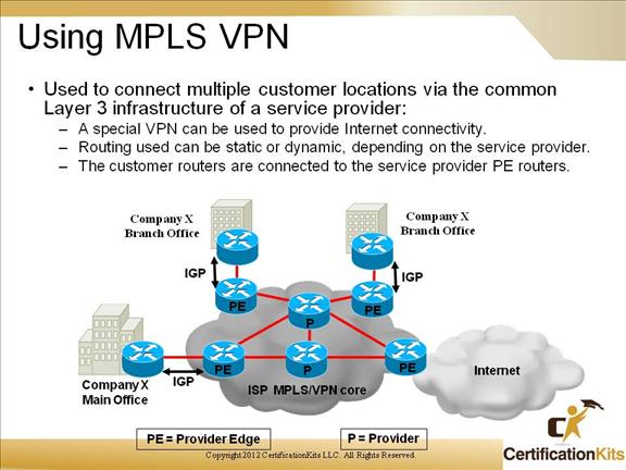 cisco-ccnp-route-bgp-6