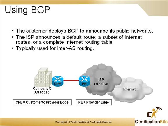 cisco-ccnp-route-bgp-7