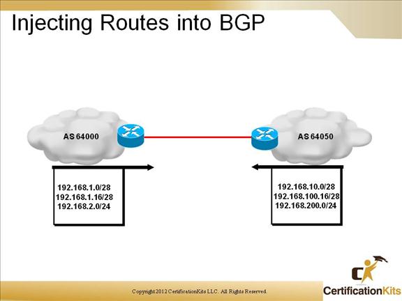 cisco-ccnp-route-bgp-10