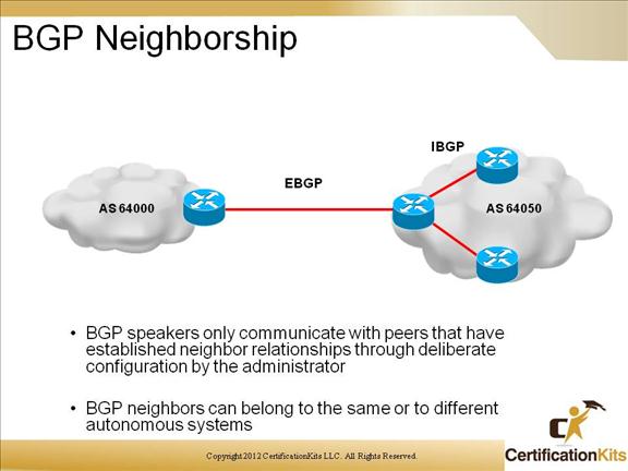 cisco-ccnp-route-bgp-5