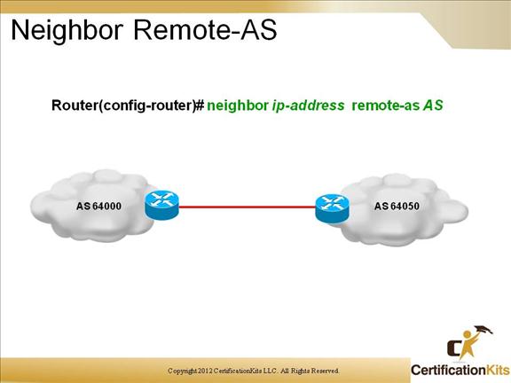 cisco-ccnp-route-bgp-9