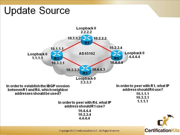 cisco-ccnp-route-bgp-06