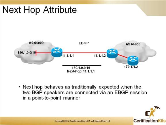 cisco-ccnp-route-bgp-07