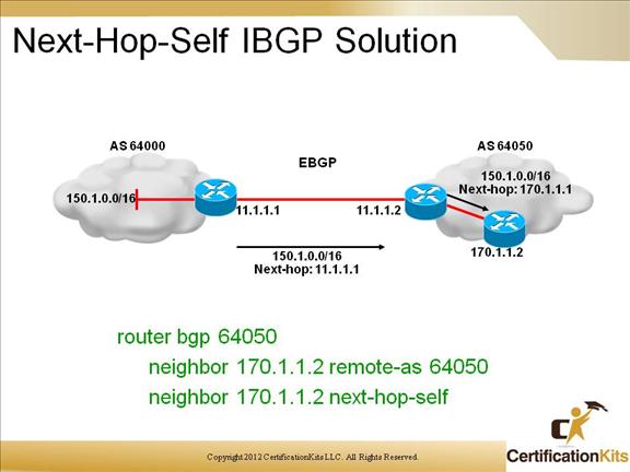 cisco-ccnp-route-bgp-08