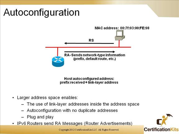 cisco-ccnp-route-ipv6-02