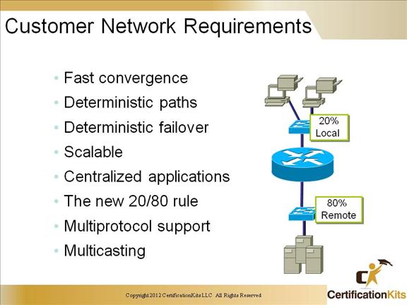 ccnp-switch-05