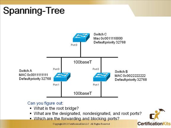 ccnp-switch-stp-05