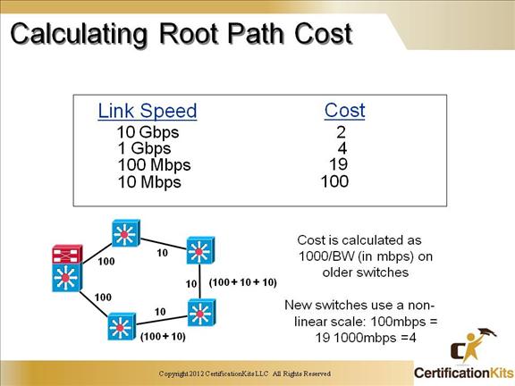 ccnp-switch-stp-07