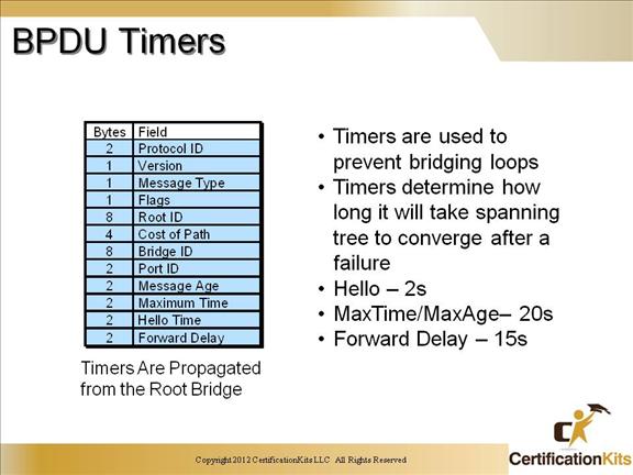 ccnp-switch-stp-08