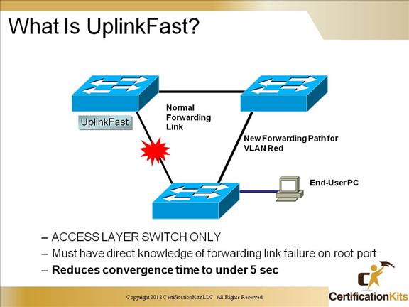 ccnp-switch-stp-06