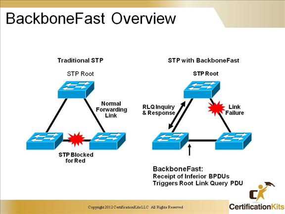 ccnp-switch-stp-07