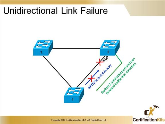 ccnp-switch-stp-10