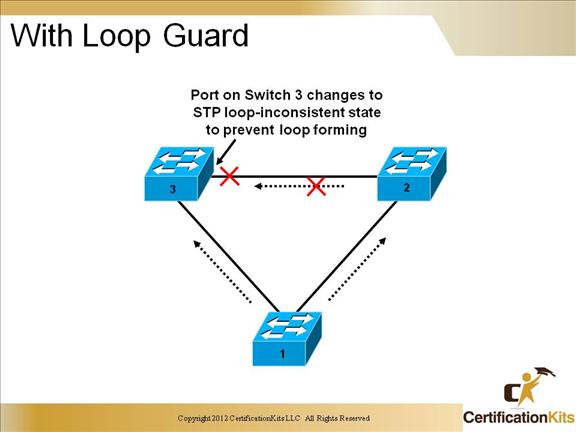 ccnp-switch-stp-11